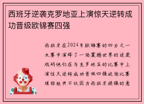 西班牙逆袭克罗地亚上演惊天逆转成功晋级欧锦赛四强